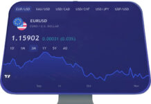 EURUSD টেকনিক্যাল এনালাইসিস -May 9, 2022 EURUSD Technical Analysis - May 9, 2022