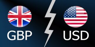 GBPUSD টেকনিক্যাল এনালাইসিস – May 15, 2022 GBPUSD Technical Analysis May 15, 2022