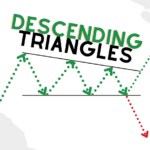 Descending Triangle Chart Pattern